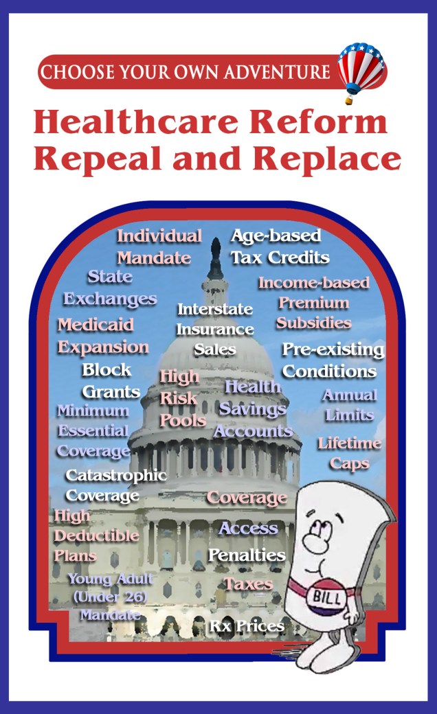 cyoa_healthcare-edition