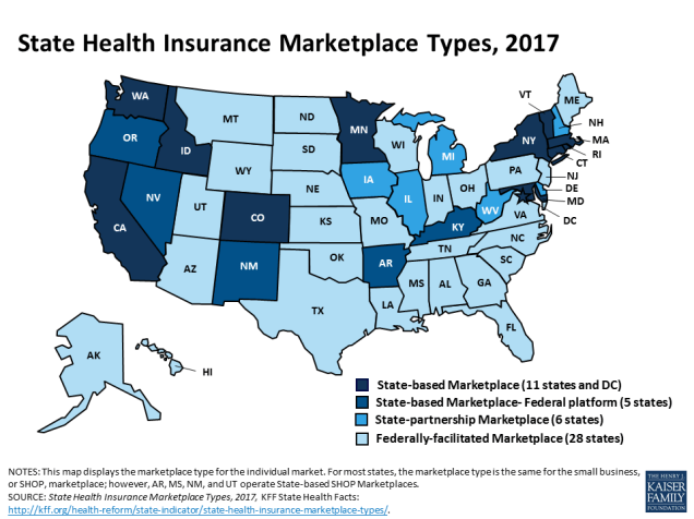 state-health-insurance-marketplace-types-healthreform2
